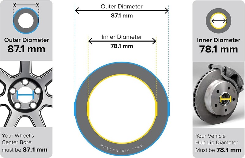 Hubcentric Rings Pack of 4 - 78.1mm ID to 87.1mm OD - Silver Aluminum Hubring... gallery