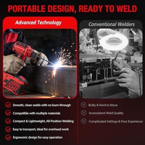 Portable Welding Machine 110V AUHOBJEQ – Fast Plug & Play Cable Solid MMA-110V gallery
