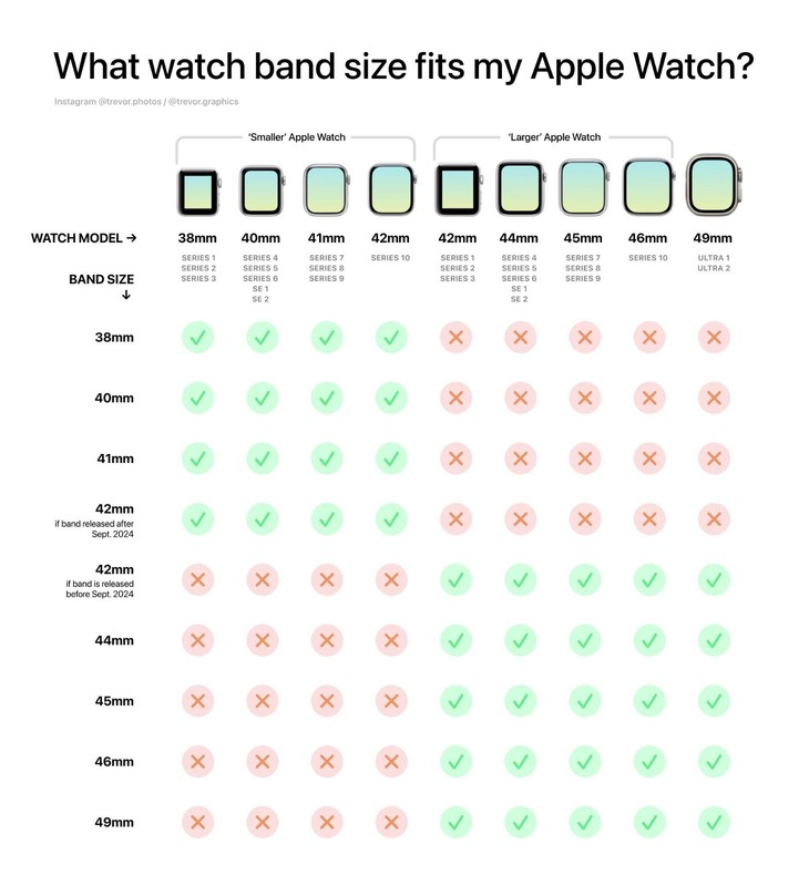 Apple Watch Sport Band 42mm (44/45/46/49) Genuine OEM 2015 Black S/M/L Open Box gallery