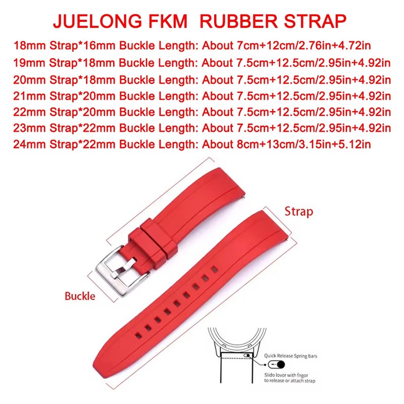 Quick Release FKM Rubber Watch Band 18 19 20 21 22 23 24mm Silicone Watch Strap gallery
