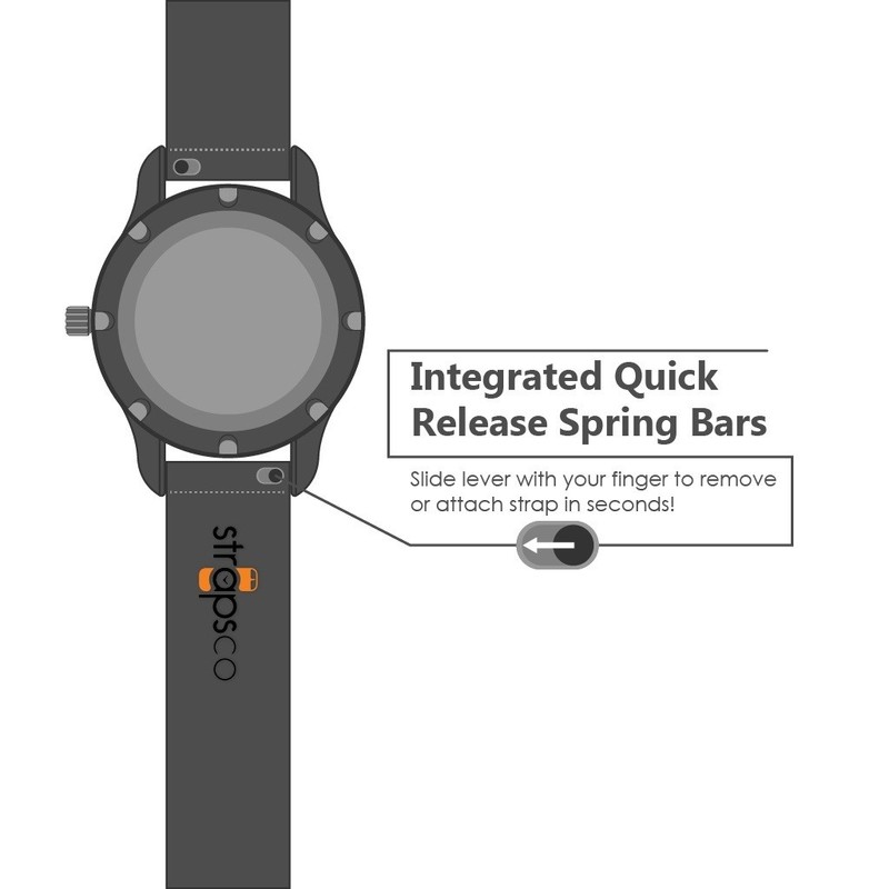 StrapsCo Rubber Watch Band Strap with Stitching & Clasp Quick Release 20mm 22mm gallery